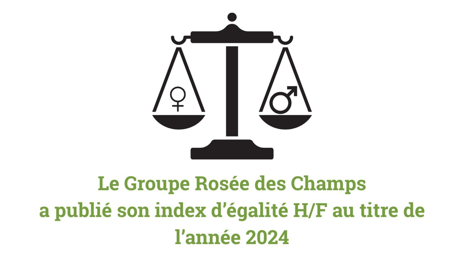 Index H/F
